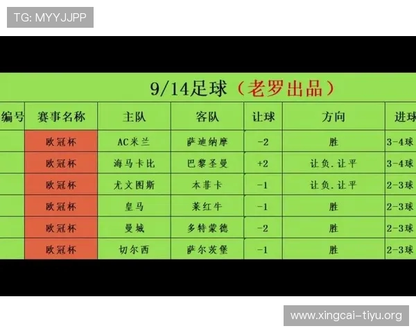 今日足球竞彩专家预测指南帮助玩家提升中奖率掌握实用技巧 今日足球竞彩专家预测指南帮助玩家提升中奖率掌握实用技巧